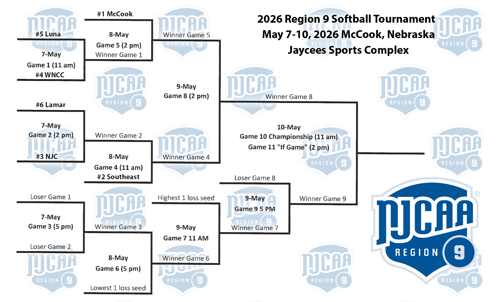 2026 Softball Tournament
